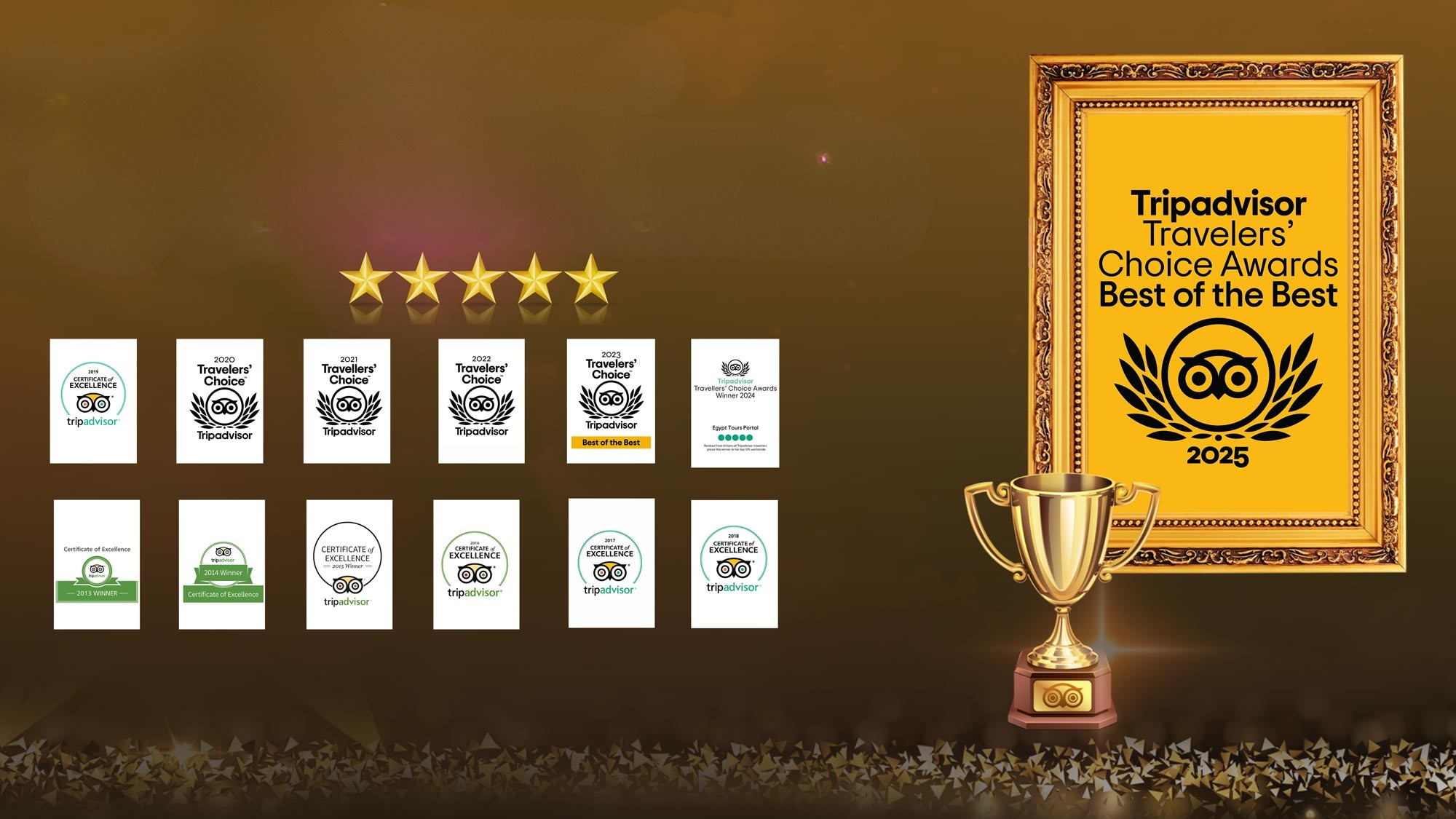 https://fr.egypttoursportal.com/images/13 Ans de Victoires au TripAdvisor Traveler Choice -  Egypt Tours Portal.jpg